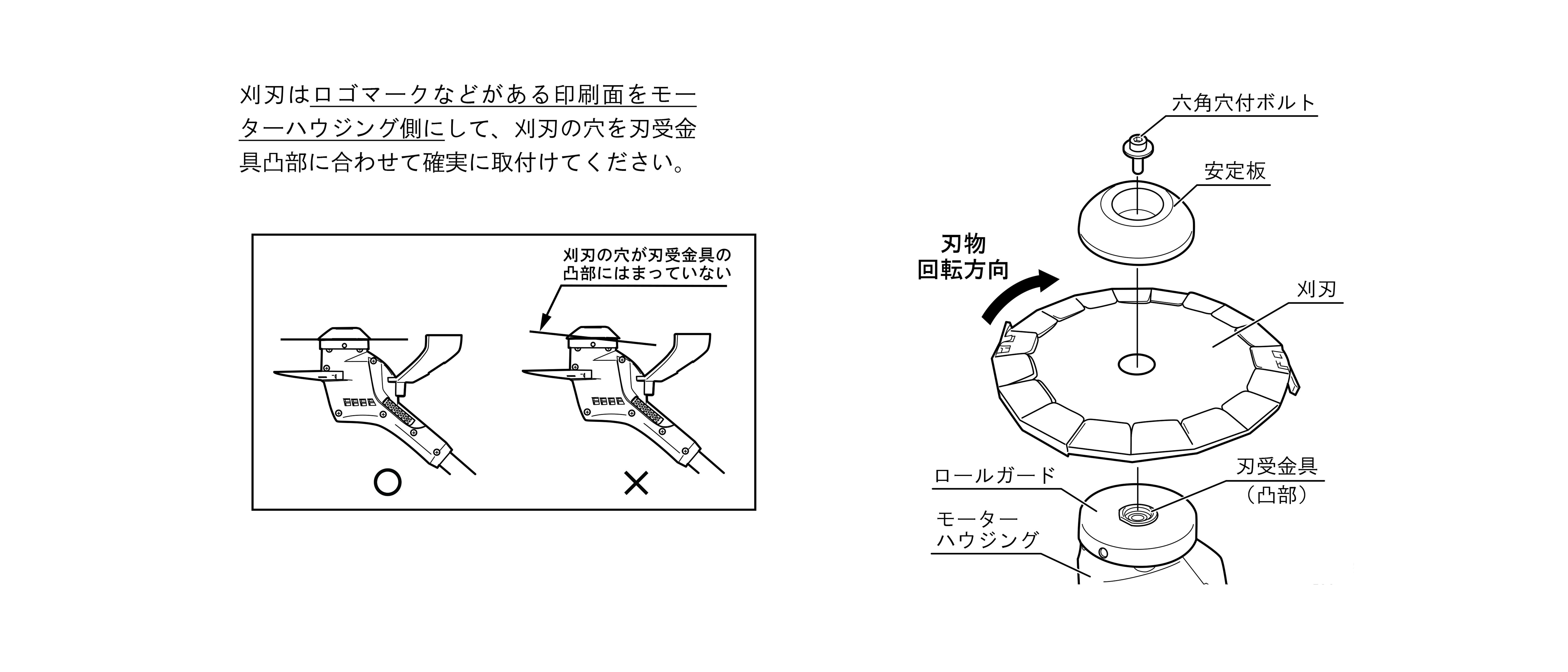 春夏新作モデル 京セラインダストリアルツールズ リョービ :刈払機 型式:AK-1800