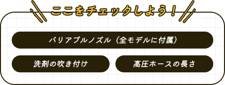 ここをチェックしよう！ バリアブルノズル（全モデルに付属） 洗剤の吹き付け 高圧ホースの長さ