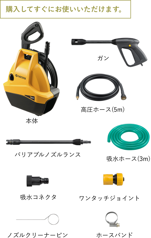 SALE／59%OFF】 高圧洗浄機 RYOBI AJP-4210GQ 自吸式6.5リットル min