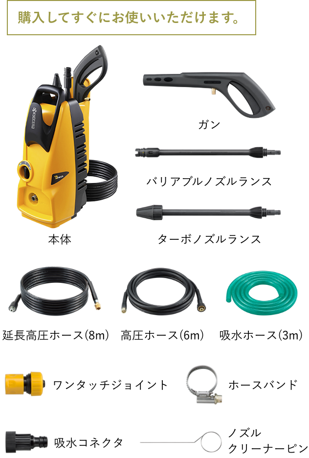 反物 浴衣 リョービ(RYOBI) 高圧洗浄機 AJP-1520ASP 667316B | sport-u.com