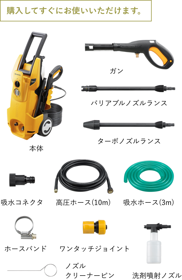 定番キャンバス リョービ 高圧洗浄機 AJP-1700V