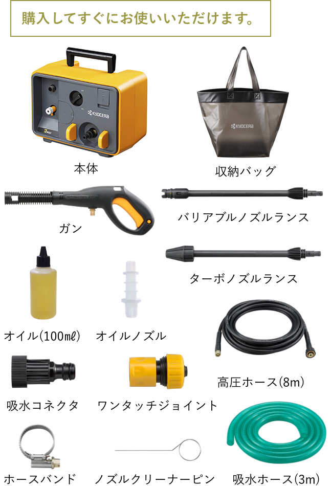 おすすめ高圧洗浄機 高圧洗浄機 京セラインダストリアルツールズ