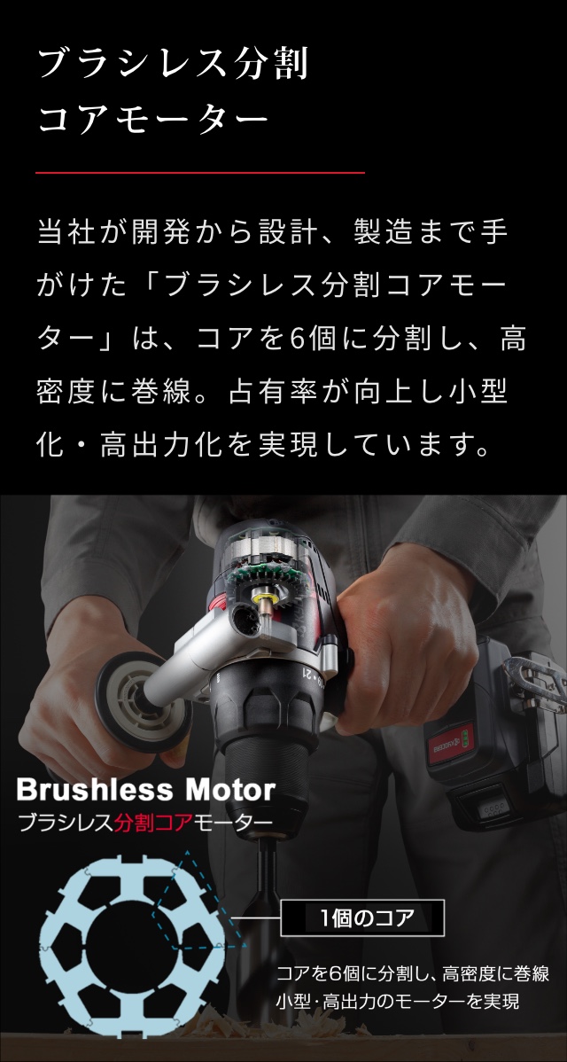 サービス 京セラ MSR重切削用カッタ インチ仕様 MSR160R1 5508321 送料別途見積り 法人 事業所限定 掲外取寄 