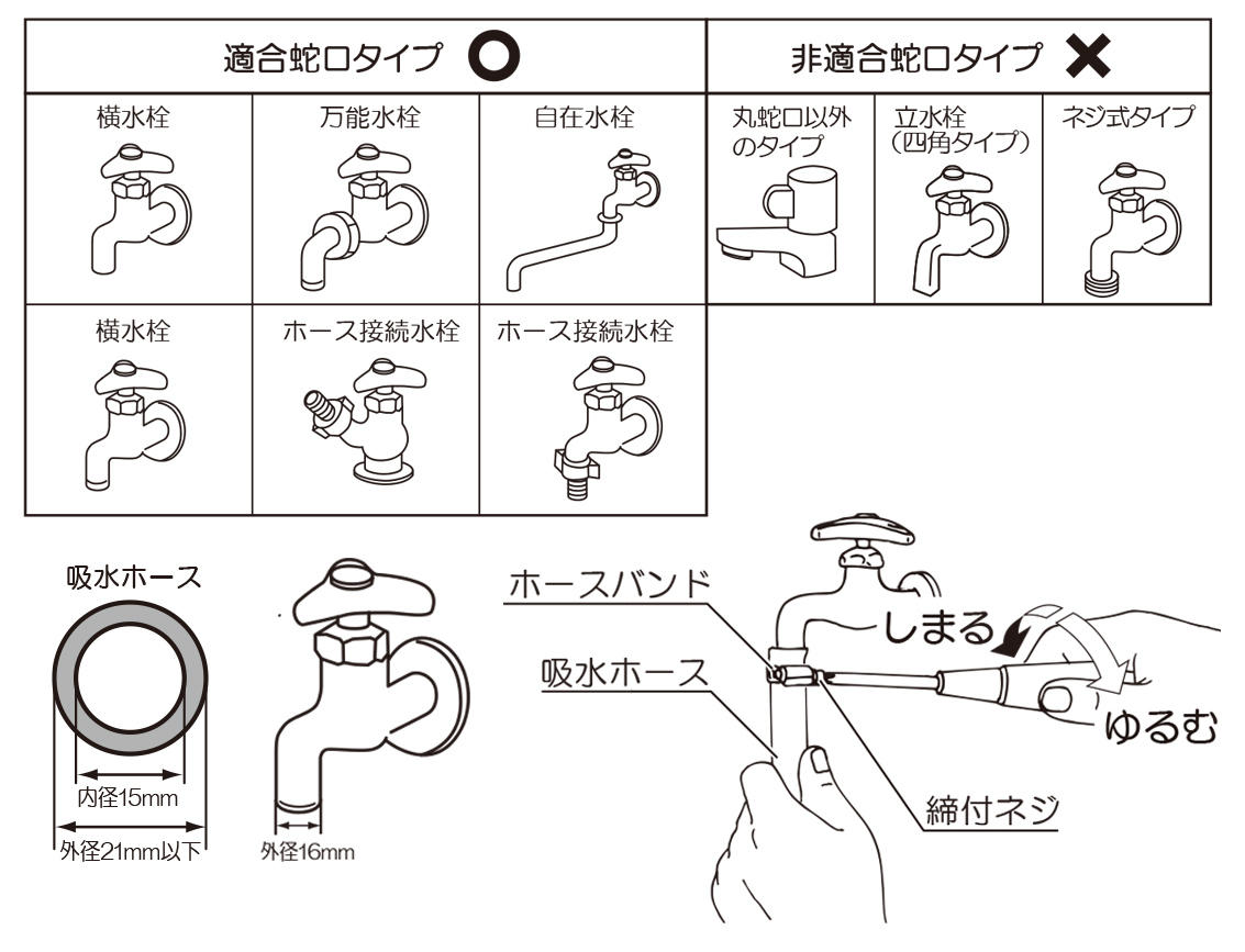 AJP_蛇口、ホース径.jpg